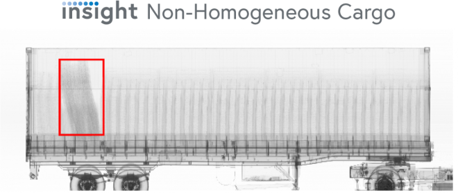 In Sight Non Homogenous 20210311