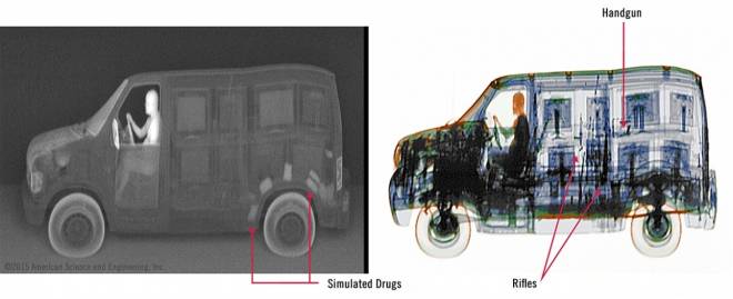 ZBV with Tx-View Option Z Backscatter and Transmission X-ray Images