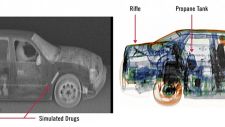 Tx-View Car X-ray