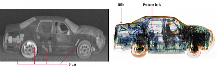 Combinational imaging