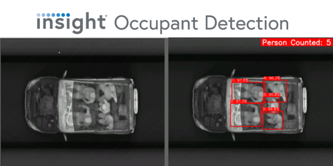 In Sight Occupant Detection for web