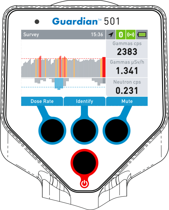 Guardian 501 Series - Survey Results Screen Shot