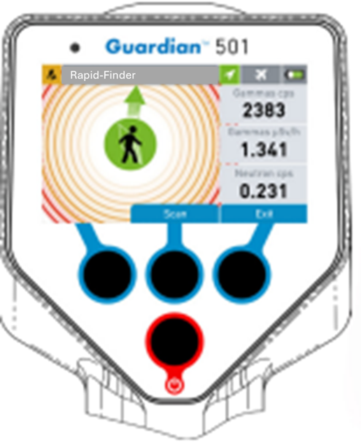 Guardian 501 Series - Source Location