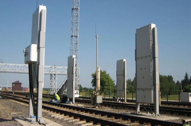 TM850 Radiation Portal Monitor for large vehicles, trains, dense cargo