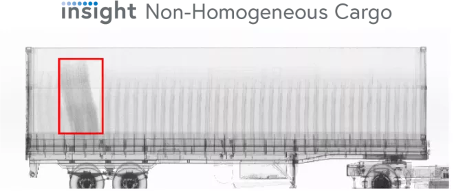 In Sight Non Homogenous 20210311