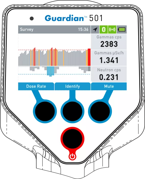 Guardian 501 Series - Survey Results Screen Shot, RID, RIID, Handheld