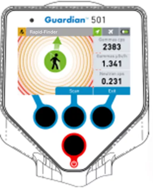 Guardian 501 Series - Source Location, RID, RIID, Handheld