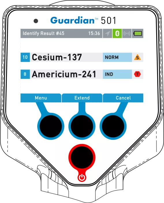 Guardian 501 Series - Source Identification Screen Shot, RID, RIID, Handheld
